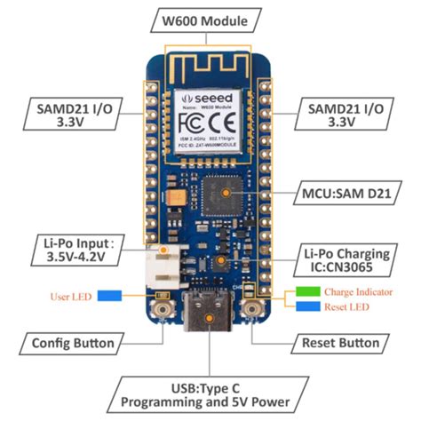 Probots D6mm Solid Shaft 5-24 VDC 600 Pulses PNP Incremental ...