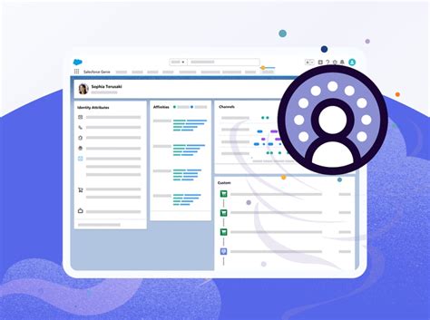 Matriz BCG: qué es y ejemplos | Salesforce
