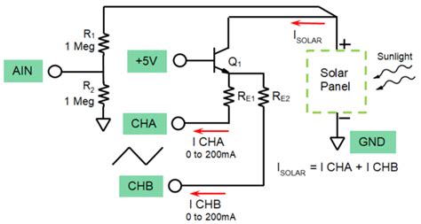 Active Electronic Loads [Analog Devices Wiki]
