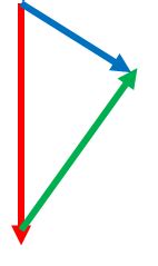 Pendulum acceleration - PTC Community