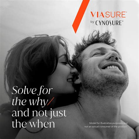 Image result for Help for Ed Problems