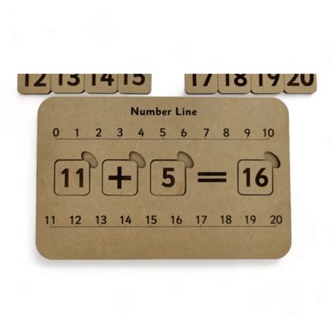 Number Line Kit - Essential Tool for Math Education