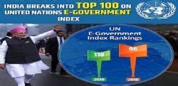 International Affairs, July 31th, 2018, Current Affairs PDF Download