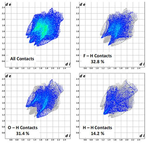 Synthesis, Characterization, and X-ray Crystallography, of the First ...