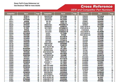 Image result for Java Express Academy