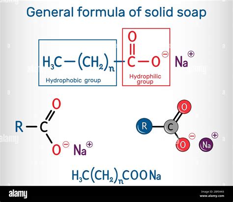 General formula of solid soap molecule. Sodium carboxylate, RCOONa. It is the sodium salt of ...