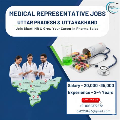 Zeevika Consultancy | Best Job Placement Agency and Top HR ...