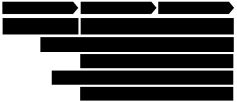 Major Projects Advisory