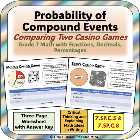 Image result for Probability Math Problems