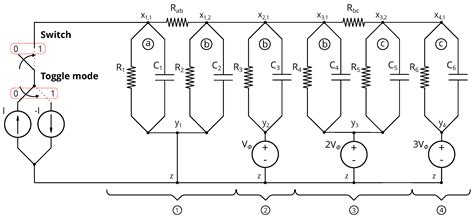 Model Design and Applied Methodology in Geothermal Simulations in Very ...