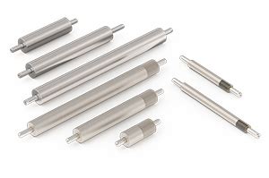 Image result for LinMot Mag Spring