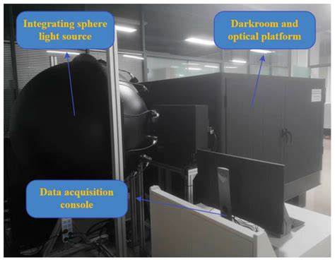 Design and Performance Analysis of the Highly Sensitive Deep Vacuum ...