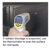 Image result for Infrared Thermometer Problems