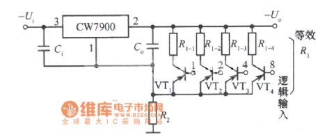 Digital Control Signal 的图像结果