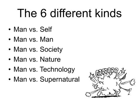 dokumen.tips_literary-conflict-the-6-different-kinds-man-vs-self-man-vs ...
