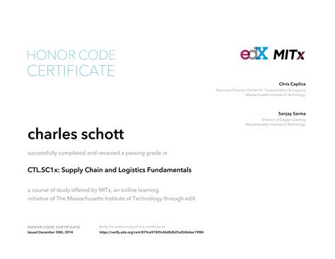 MITx Supply Chain Certificate (1) | PPT