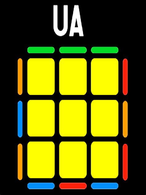 PLL Algorithms 的图像结果