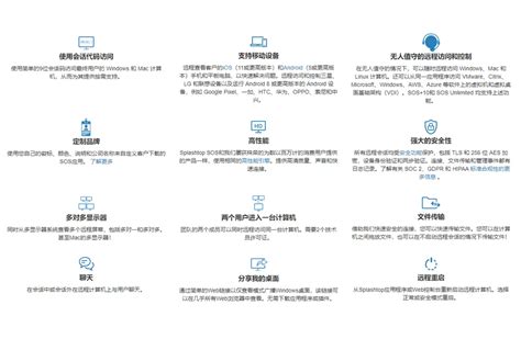 Sos.Splashtop.com Code 的图像结果