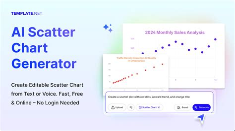 Free AI Scatter Chart Generator, Free Scatter Chart Maker [ No Signup ]
