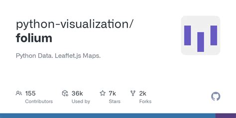 Image result for Pop-Up Card Folium Python