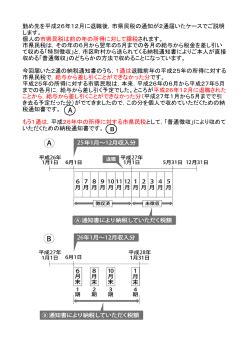 Image result for Multidimensional Array Excel