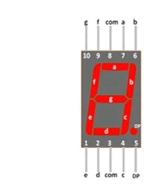 7-Segment Display (Common Cathode) - Red - 0.56 inch Q3 C3