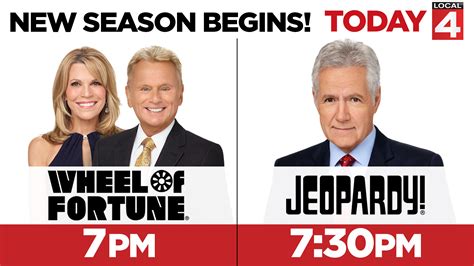 Wheel Of Fortune Logo Font