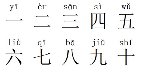 我想要中文一到十带拼音的图片_百度知道
