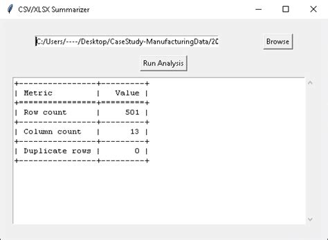 Image result for Python Code Data Analysis