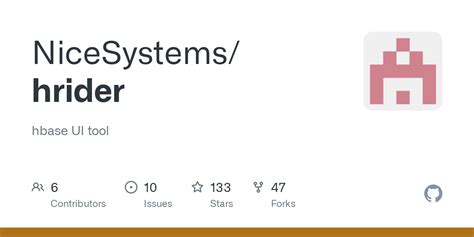 Image result for Java Hetder File