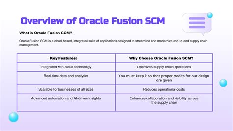 Oracle SCM Tutorial 的图像结果