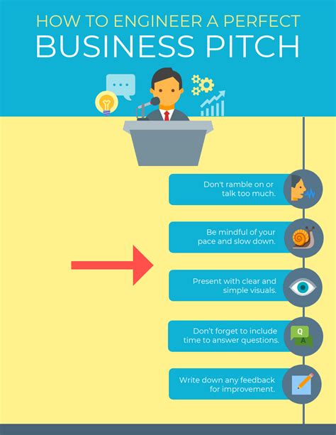 Image result for Alignment Design Principle