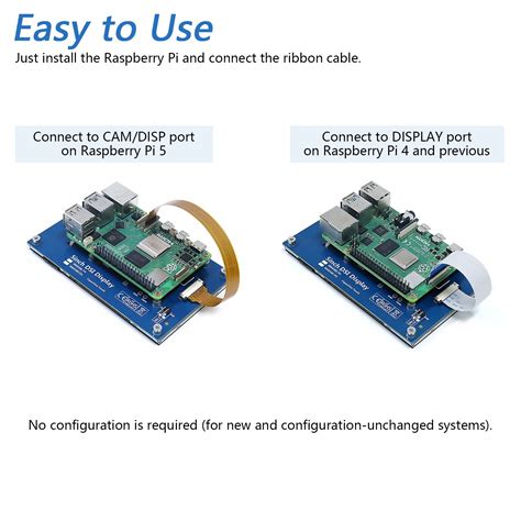 Tutorial Freenove for Raspberry Pi 的图像结果