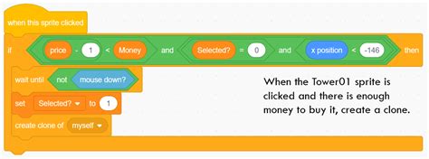 Scratch Tutorials Tower Defence 的图像结果
