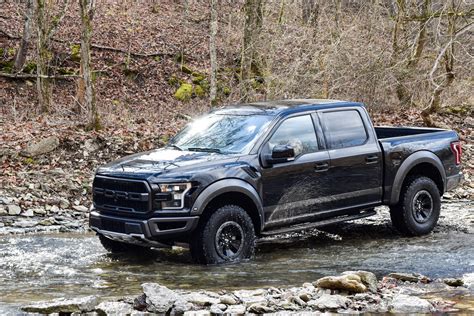 2017 Ford F-150 Raptor Review