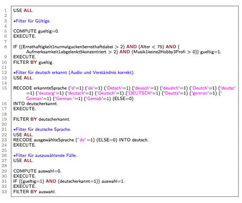 Syntax Code SPSS 的图像结果