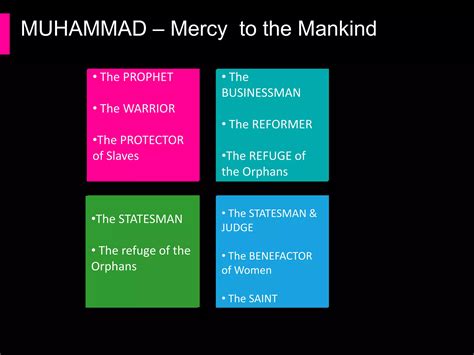 Image result for Muhammad Pbuh Life Simplified