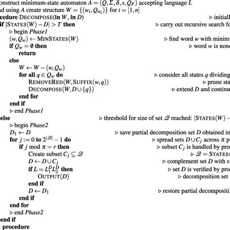 Algorithm Flow Chart Recipes Simple 的图像结果