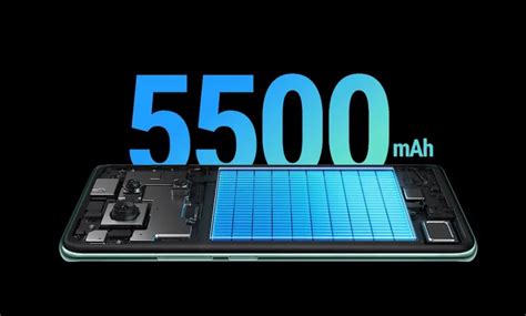 Xiaomi Redmi Note 14 Pro Full Specs, Review