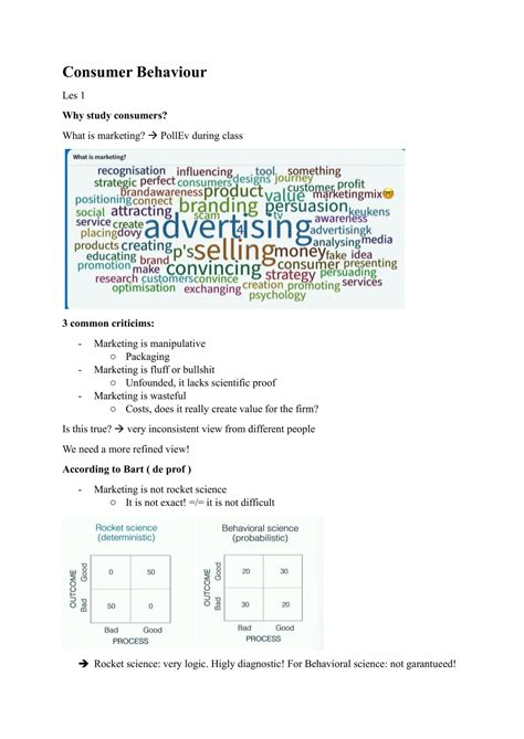 Image result for Lectures Note On Consumer Behaviour