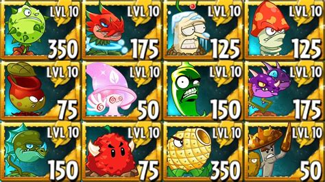 Image result for Pvz2 Mod Menu Download