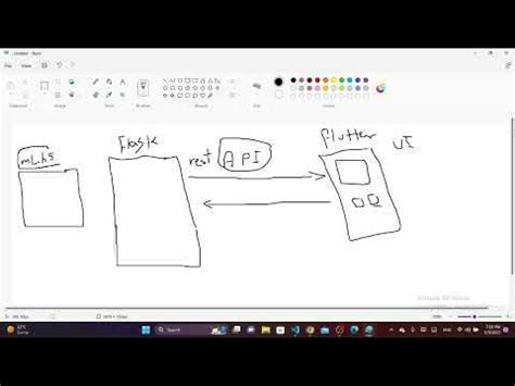 Flask Python YouTube Tutorial 的图像结果