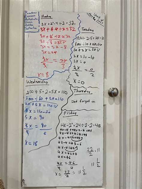 What comes after the basics of PEMDAS and the very basics of algebra ...