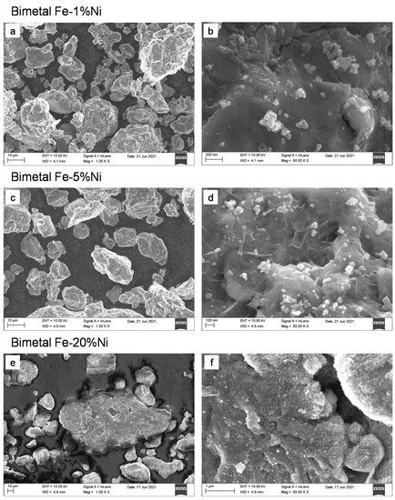 Synthesis and Characterization of Zero-Valent Fe-Cu and Fe-Ni Bimetals ...