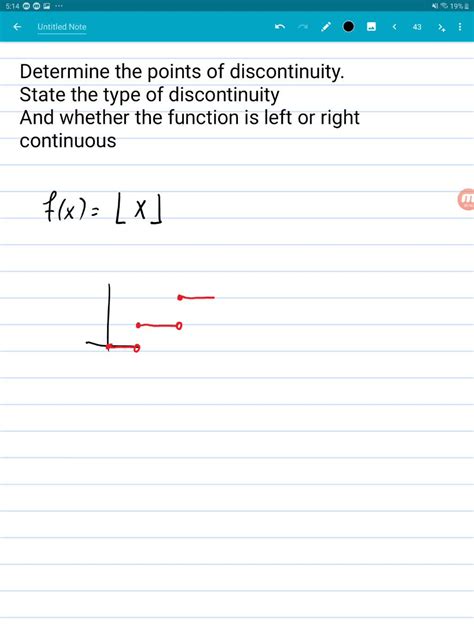 Image result for Calculus Jump Discontinuity