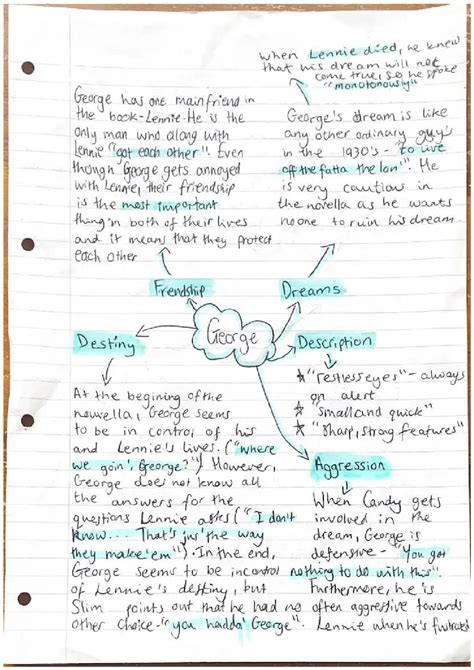 Simply explained: George and Lennie Relationship in Of Mice and Men ...