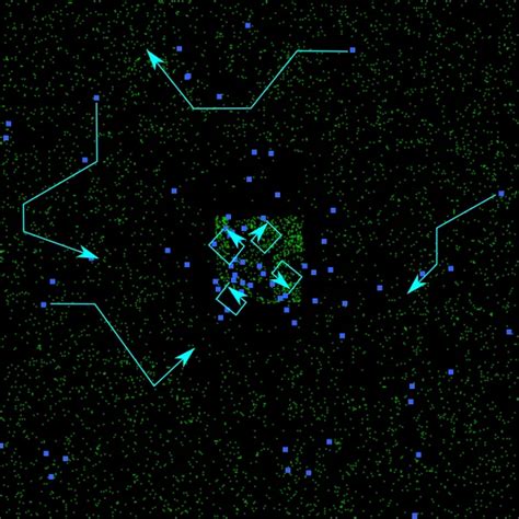Simulated Evolution 的图像结果