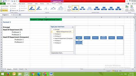 Image result for Data Organization Org Chart