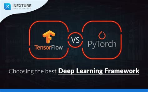 Image result for Ai Framework Tensorflow Pytorch