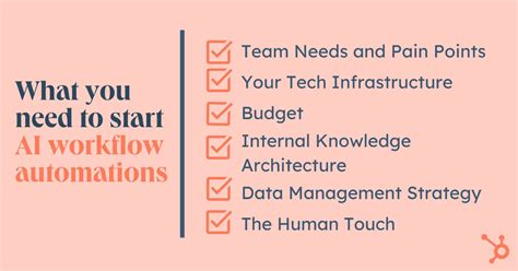 Why Top Performing Teams Use AI Workflow Automation and How You Can Do ...